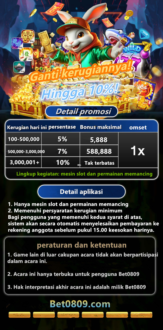 Indobet Slot : Bermain Game Slot Indobet Terbukti Seru Maxwin Selalu